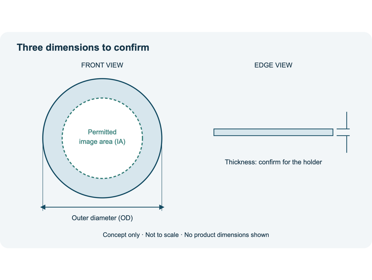 Front and edge views distinguishing gobo outer diameter, image area and thickness