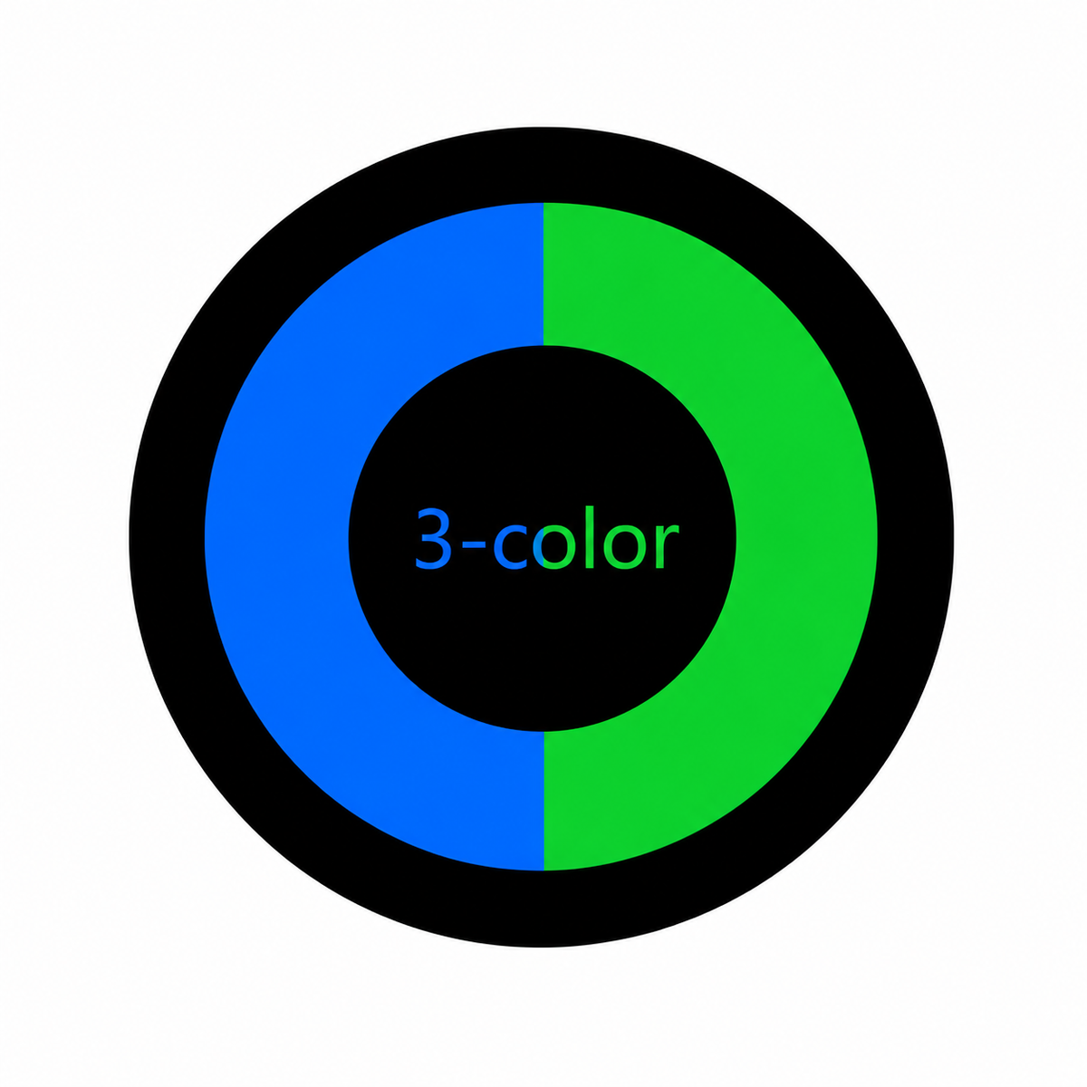 Three-color custom gobo option illustrated by a blue and green ring on a black disc