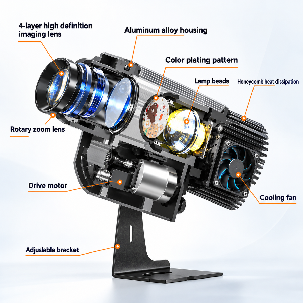 Cutaway diagram of a logo projector showing the lens assembly, gobo pattern, LED light source and cooling fan