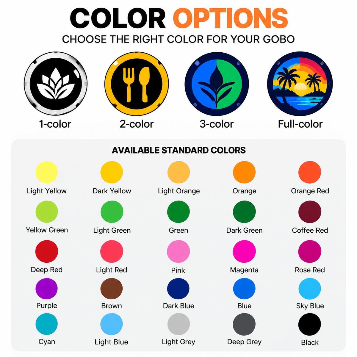 Custom gobo color chart comparing one-color, two-color, three-color and full-color designs with available standard colors