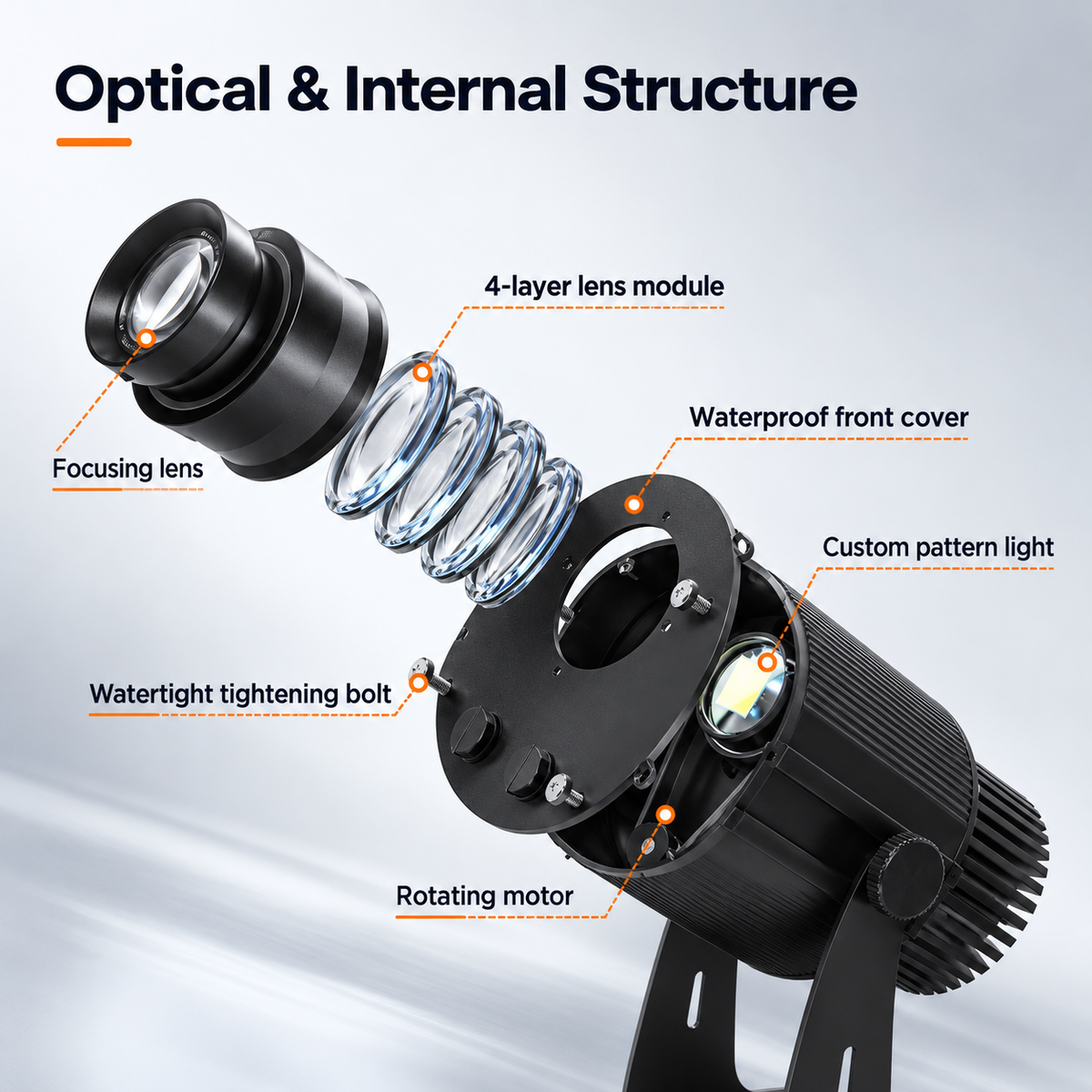 Exploded diagram of an outdoor logo projector showing the focusing lens, lens elements, waterproof front cover and housing